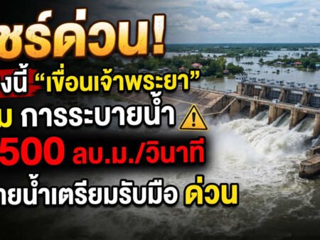 ด่วนระอุ! เขื่อนเจ้าพระยาประกาศเพิ่มระบายน้ำพุ่ง 2,500 ลบ.ม./วินาที เที่ยงนี้! ปลายน้ำตั้งรับวิกฤตด่วน