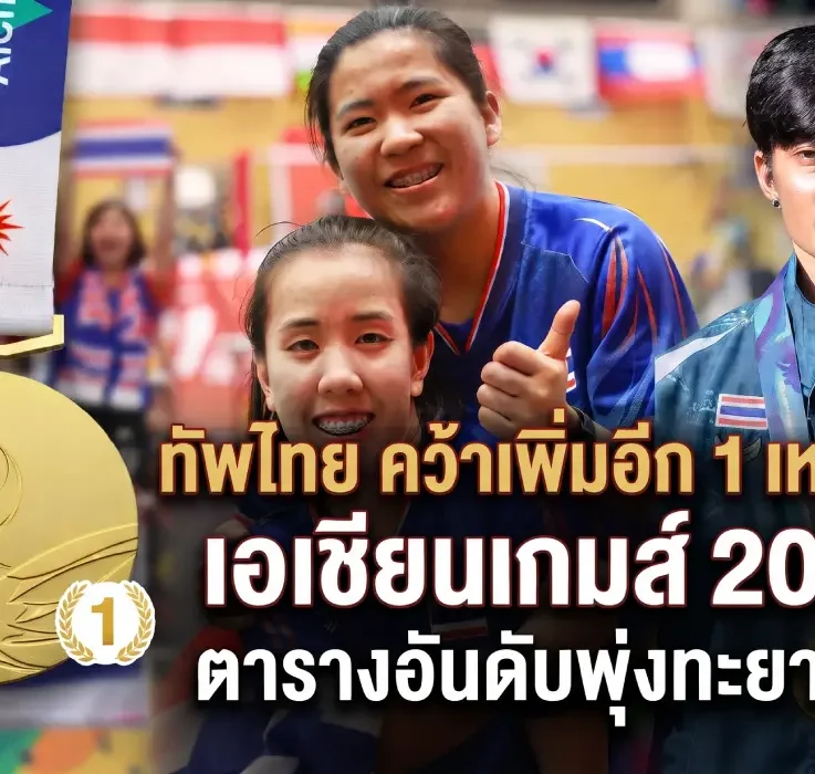 ล่าสุด 30 ก.ย. ทัพนักกีฬาไทย คว้าเพิ่มอีก 1 เหรียญ เอเชียนเกมส์ 2026