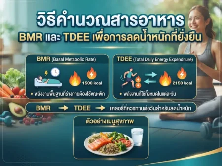 วิธีคำนวณสารอาหาร BMR และ TDEE เพื่อการลดน้ำหนักที่ยั่งยืน