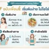 วิธีทำ Intermittent Fasting มือใหม่ ไม่โยโย่ คู่มือฉบับเพื่อนซี้